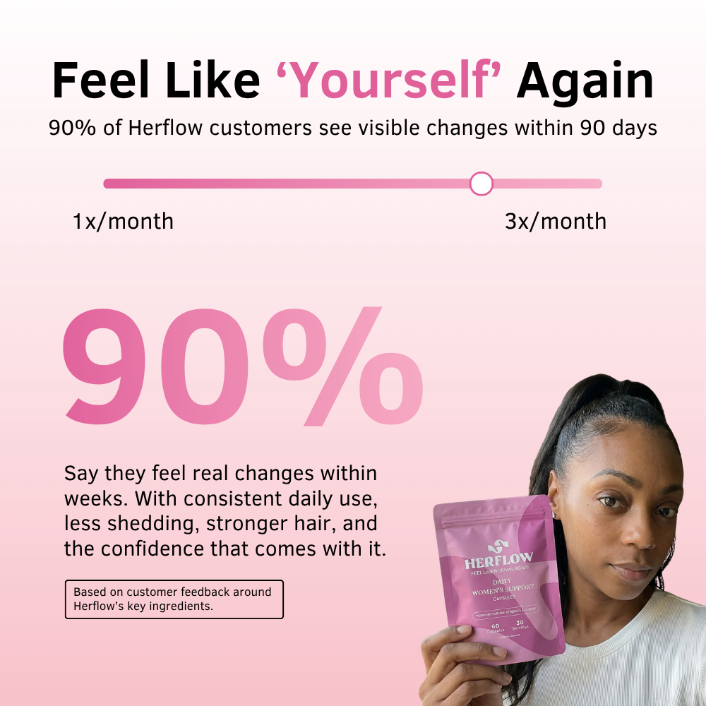 Herflow Hair Strength-3
